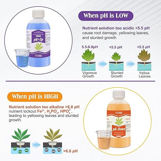 YINMIK General Hydroponics pH Up Down Liquid, pH Control kit Adjust pH Levels, 500ml Premium Buffering Solution for pH Stability,Suit for All Hydroponics Systems, Both for Soil and Water