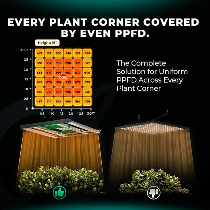 Mars Hydro 2 in 1 Design FC3000 EVO 300W, Samsung LM301H EVO LED Grow Light 3x3 ft Coverage, Commercial Full Spectrum Daisy Chain Dimmable Bar Style Grow Lamp for Indoor Plants