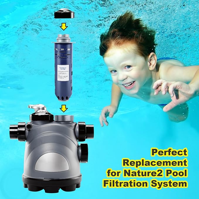 Pool Mineral Cartridge W28000 W28001 W28002 Replacement for Nature2 Duoclear 25 35 for Zodiac DuoClear Fusion, Fusion Soft, Vision Pro System Inground Above Ground, Purple