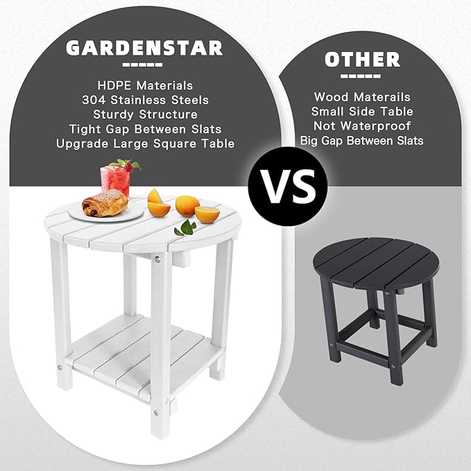 GARDENSTAR Adirondack Round Outdoor Side Table 2-Tier Storage Patio Side Table, HDPE End Tables for Backyard Pool Porch Garden Lawn (White)
