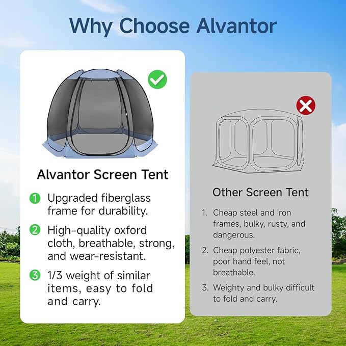 Alvantor Pop Up Screen House Tent, Instant Outdoor Gazebo with Mosquito Netting & UPF 50+ Sun Protection, Portable Canopy Shelter for Patio, Backyard, Camping (2-10 Person)