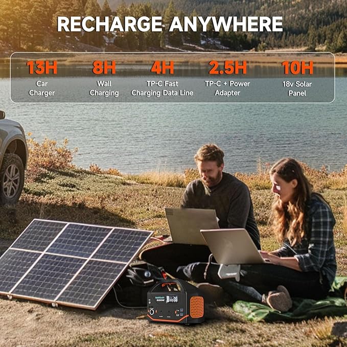 Portable Power Station 600W 293Wh Camping Lithium Battery, Portable Generator for Home Use Emergency Power Station Backup Travel Outdoor 100W PD & 120V Pure Sine Wave AC Outlet