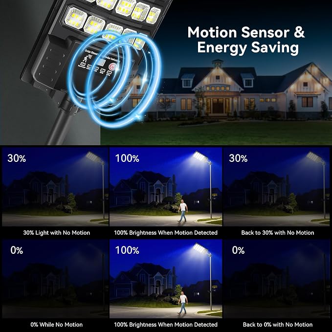 4Pack Solar Street Lights Outdoor Waterproof, 30000LM 6500K LED Motion Sensor Lights, Dusk to Dawn Solar Flood Light with Remote, Solar-Powered Parking Lot Light, Commercial Area Lighting for Outside