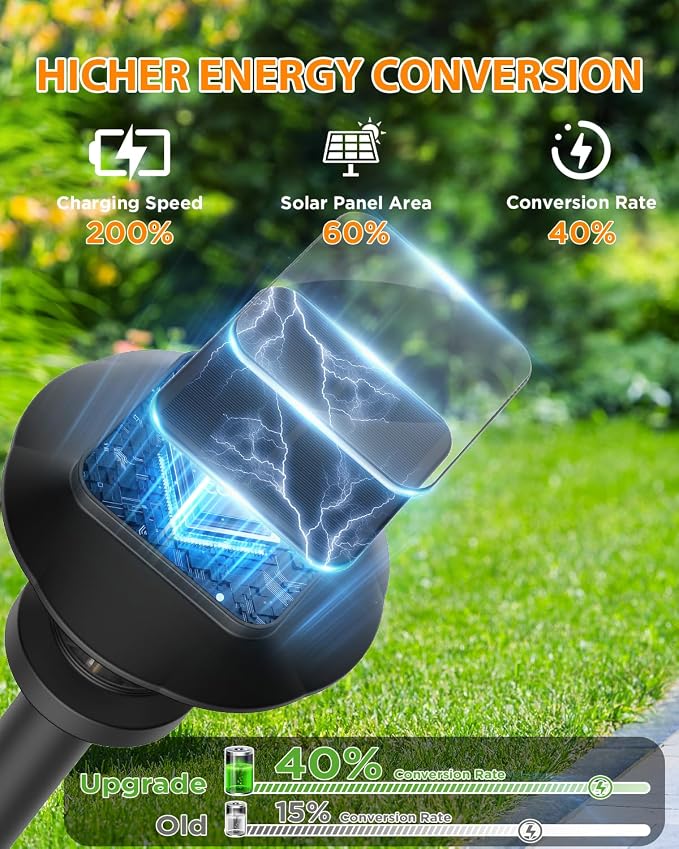 Solar Pathway Lights Outdoor - 10 Pack Solar Powered Garden Lights Waterproof IP65, Decor Landscape Lighting with Three Lighting Modes for Yard, Lawn, Walkway, Driveway, Warm White