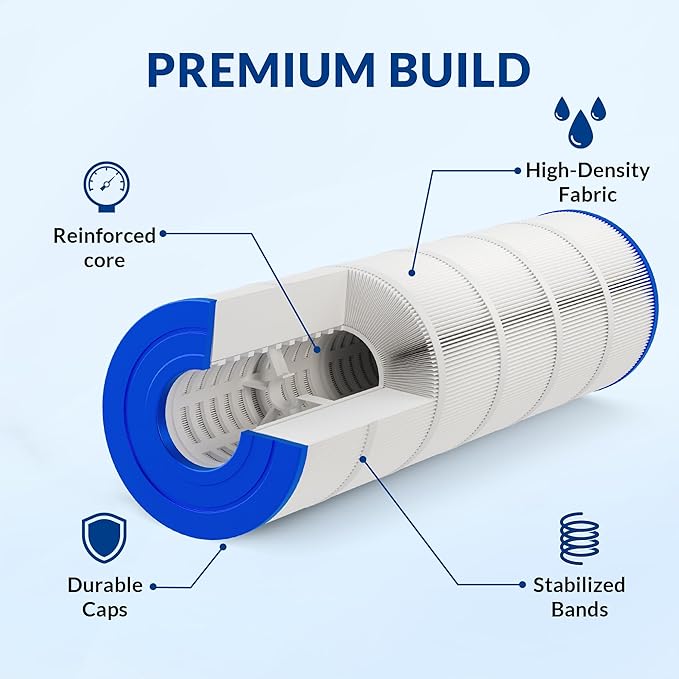CCP420 PCC105 178584 R173576 817-0106, 5 oz+ Trilobal Fabric Pool Filter Cartridges, Compatible with Pentair Clean & Clear Plus 420 (#160301) & Waterway 425, 4-Pack, Ultra Series