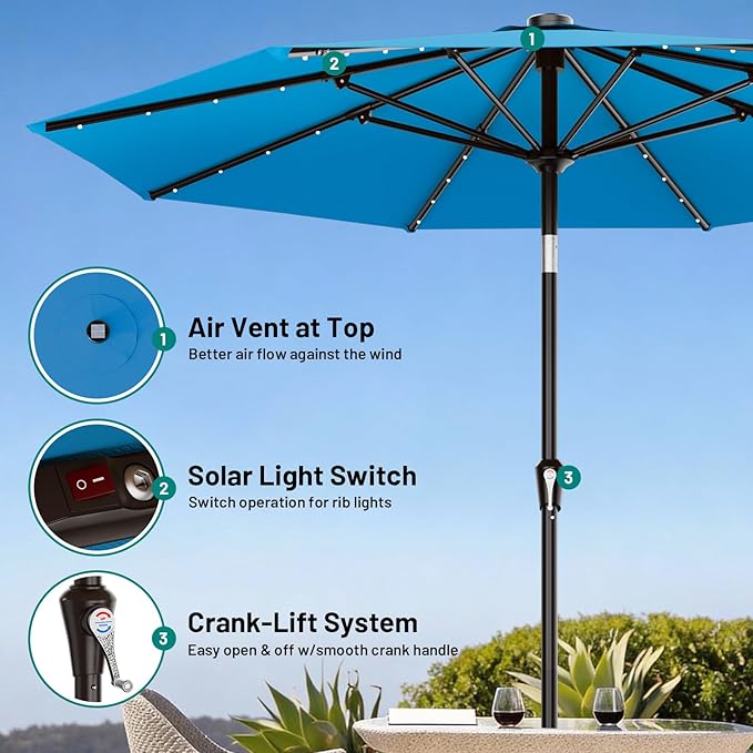 AreShark 9FT Patio Umbrella with Solar Lights, 32 Lighted Pool Umbrella w/Tilt and Crank, Outdoor Market Solar Umbrellas for Garden, Deck, Backyard, Pool and Beach, Royal Blue