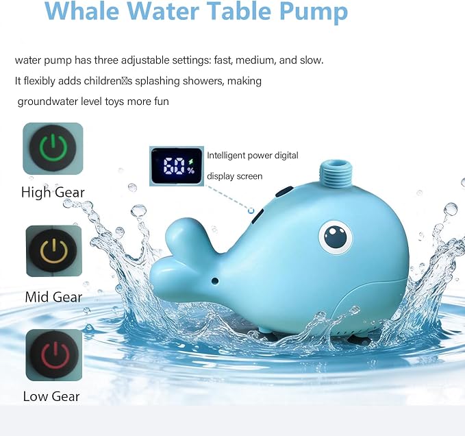 Rechargeable Water Table Pump,Kids Sand Water Play Pump,3 Spray Modes,Compatible with Most Outdoor Toddler Activity Table on Market,IPX7 Waterproof Design (3000mAh)
