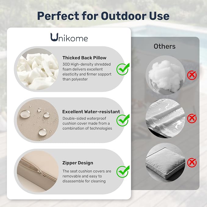 UNIKOME Outdoor Seat Cushions 19 X 19 Inch - Water-Resistant & Fade Resistant, Removable Cover Patio Furniture Cushions for Chair, Sofa, Couch, Wicker, Beige