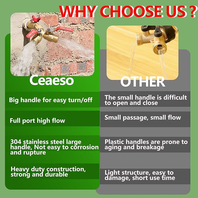 Ceaeso Brass Garden Hose Splitter 2 Way Heavy Duty, Y Valve Hose Splitter With Stainless Steel Long Handle, 3/4" GHT Thread Y Valve Water Garden Hose Tap Adapter