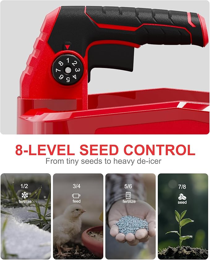 Danero Handheld Power Spreader Compatible with Milwaukee 18V Battery(Tool Only), Cordless Seed Spreader Available Year-Round, Electric Lawn Spreaders for Grass Seed, Fertilizer, Salt, Ice Melt, Feed