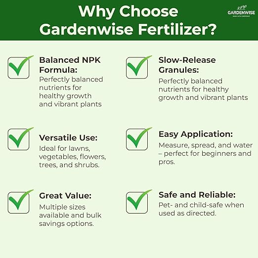 Gardenwise 10-10-10 All-Purpose Professional Fertilizer Plant Food for Indoor/Outdoor Gardening; Premium Shrub, Tree, Flower, Vegetable and Lawn Fertilizer; Quick-Release Nitrogen (10 QUARTS)