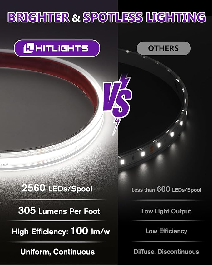 Outdoor COB LED Strip Lights Waterproof White 5000K, 16.4ft IP67 24V Tape Light High Density, 2560 LEDs, 305 LM/FT, CRI 90+, Lighting for Bathroom,Backyard,Garden,UL Listed(Power Source Not Included)
