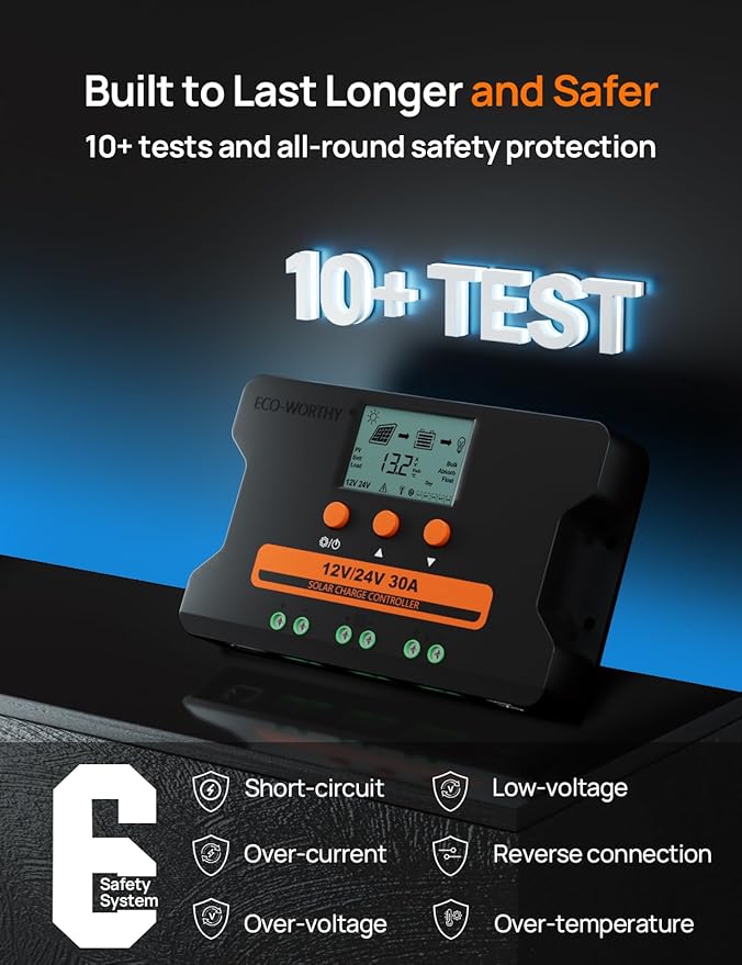 ECO-WORTHY Solar Charge Controller 30A with Bluetooth,WiFi, APP Remote Connection, Solar Panel Custom Battery Regulator, Dual USB Port Auto 12V/24V PWM for FLD/LiFePO4/SLD/GEL RV Solar System