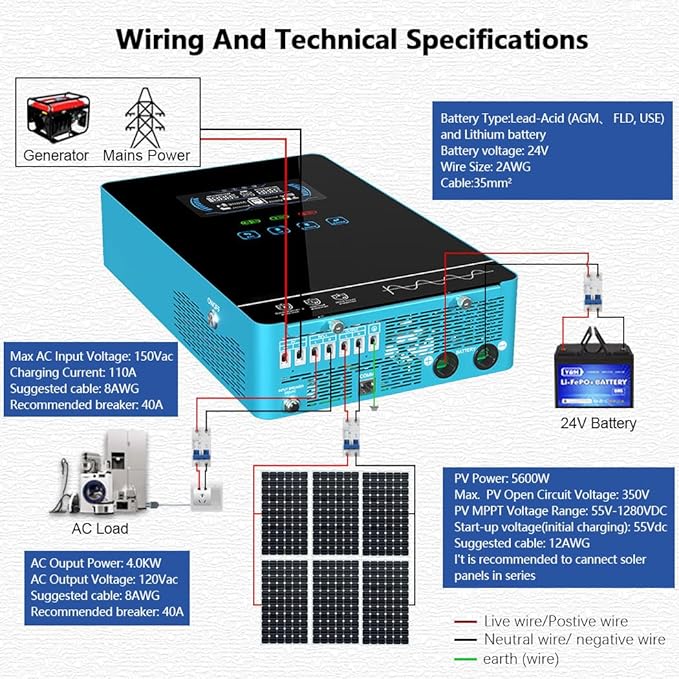 Y&H 4000W Hybrid Solar Inverter DC24V 120VAC Pure Sine Wave Output Battery-Free Starting, Built-in 140A MPPT Charger, 6.25" Touch LCD, UPS/Line/Battery Mode, for Off-Grid Home/RV/Energy Storage System