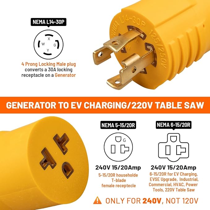 MECMO 30 Amp to 20 Amp 240V Generator Distribution Adapter NEMA L14-30P to 5-15/20R or 6-15/20R, 30A 4-Prong Locking Generator L14-30P to 5-15R 5-20R 6-15R 6-20R for EV Charging, HVAC, Industrial