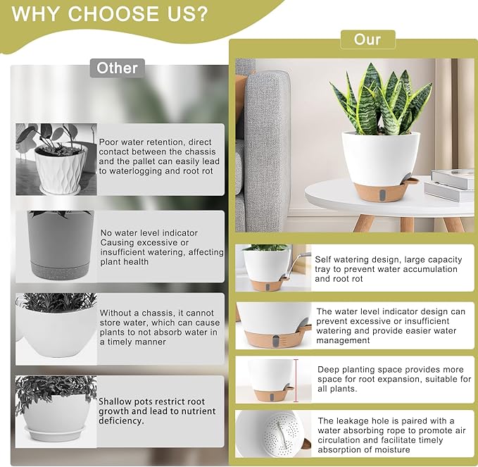 Self Watering Pots for Indoor Plants, 3 Pack 12/10/8 Inch, Large Planter with Water Reservoir, Modern Decorative Flower Pots for Home & Office White