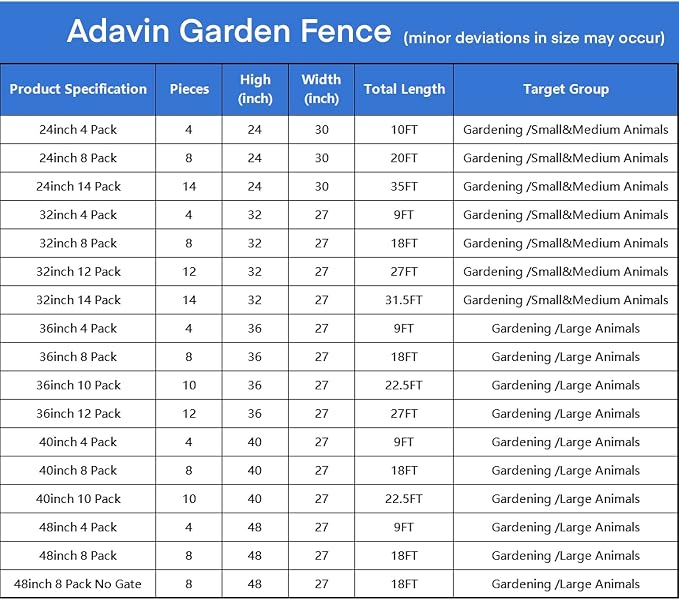 ADAVIN Tall Garden Fence with Gate, 48 in(H) 8 Panels Heavy Duty Iron Metal Animal Barrier Fence, Indoor Dog Playpen, Temporary Fencing, Dog Fence Outdoor for Yard, Total17.7 Ft(L), Black