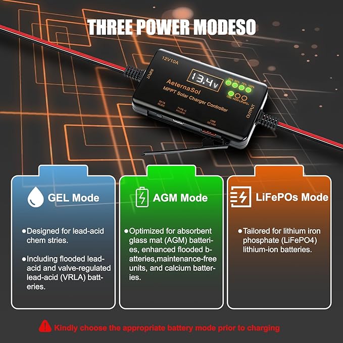 Solar Charge Controller 12V 10A, Solar Panel Charge Controller with Type-C and USB Output for Solar Panel and Gel, AGM, LiFePO₄ Battery (10A MPPT)