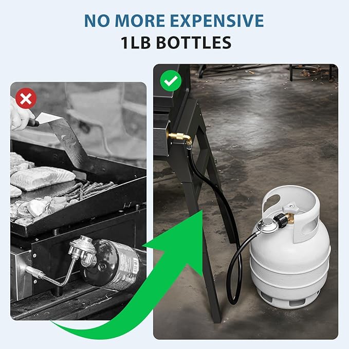 6 Feet Propane Adapter Hose for Blackstone 17 & 22 Inch Tabletop Griddle, Propane Regulator Hose with 90 Degree Elbow Adapter, Connect to 5-20 LB Propane Tank
