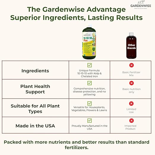 GARDENWISE 10-10-10 All Purpose Plant Food - Liquid Fertilizer with Seaweed Kelp & Iron - Indoor & Outdoor Plant Food, Vegetables, Flowers, Lawn & Garden 1x32oz