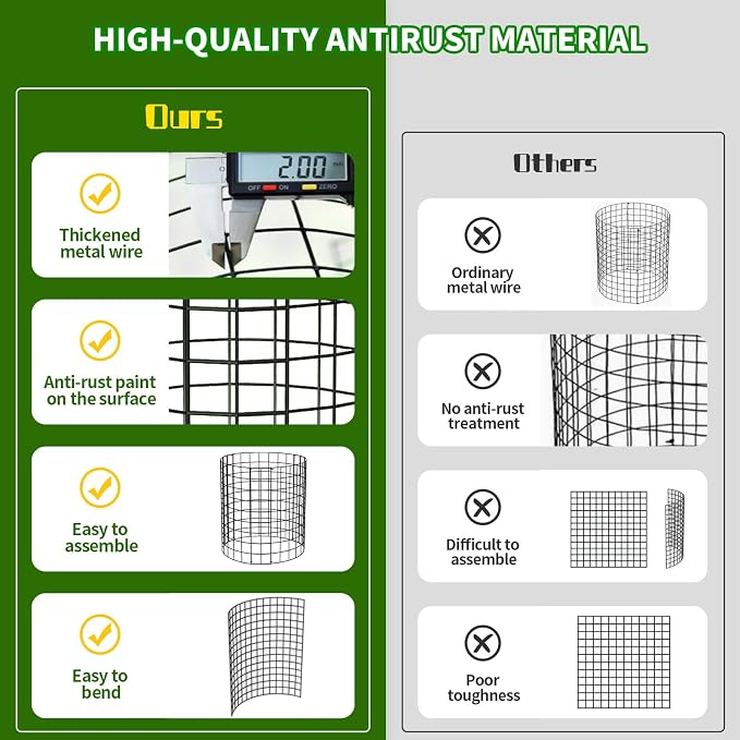 PASARA 6 Pack Plant Protectors from Animals, 13 Inch Round Cloche Plant Cages with Sturdy Chicken Wire Mesh, Garden Cages to Keep Animals Out for Vegetables & Flowers, Includes Support Stakes