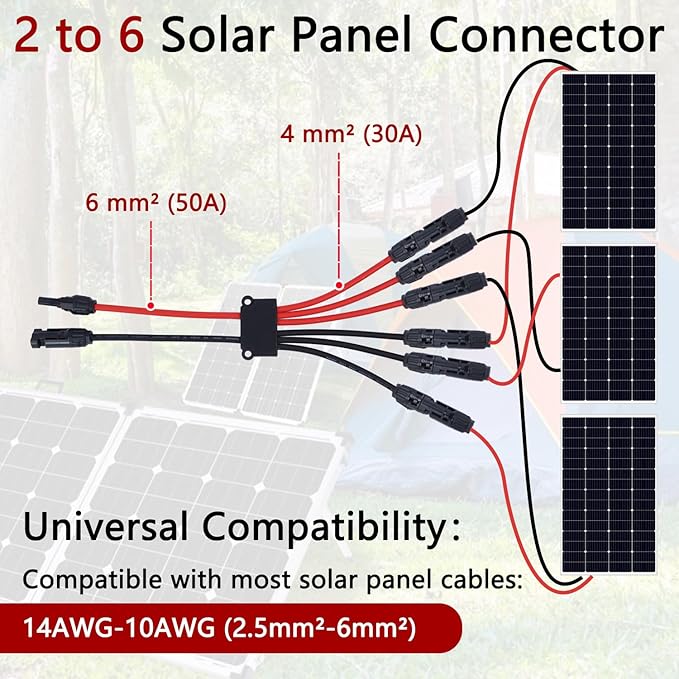 Solar Parallel Connectors for 3 Solar Panels, Tool-Free MC4 Solar Cable Splitter, Y Branch Solar Panel Splitter, 2 to 6 Solar Parallel Adapter IP68 Waterproof (FMMM/MFFF)
