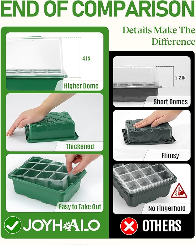 joyhalo 10 Packs Seed Starter Tray with Extra-Tall Humidity Dome 120 Cells Total, Thicken Seed Starter Kit, Greenhouse Germination Kit, Indoor Gardening Plant Trays for Seeds Growing