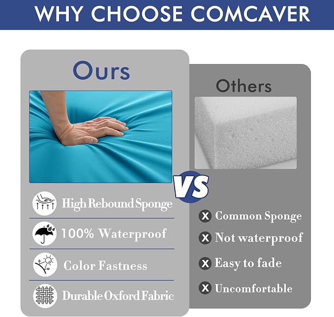 6 Pack Outdoor Chair Cushions 19 x 19 Inch Water Resistant Patio Chair Cushions with Tie 3 Year Color Fastness Thick Outdoor Seat Cushion for Garden Lawn Patio Furniture Teal