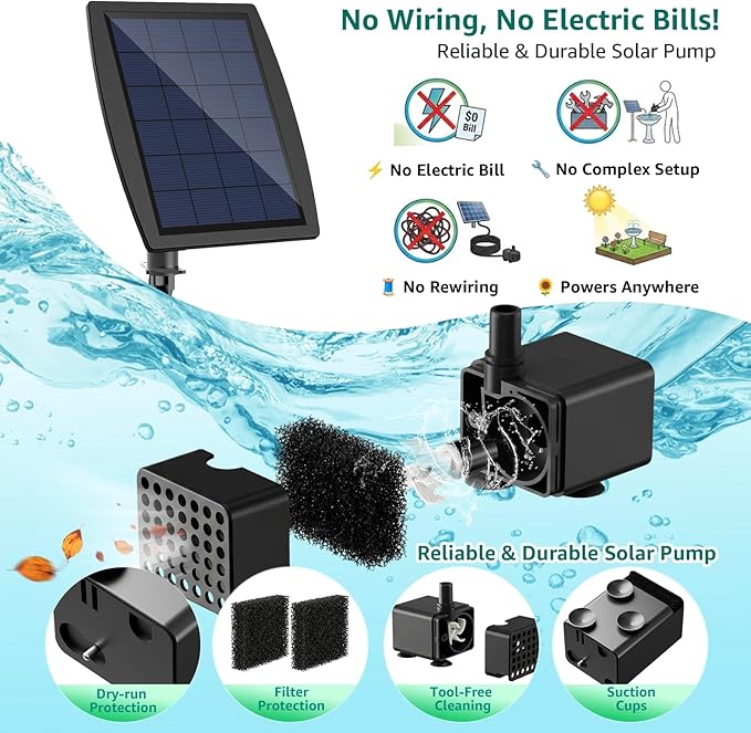 Solar Fountain Pump with Battery Backup, 4W Solar Water Pump Built-in 2000mAh Battery with 9.8Ft Cable, 5 Spray Modes & 4Ft PVC Tubing, Pond Fountain for Bird Bath Garden Water Feature