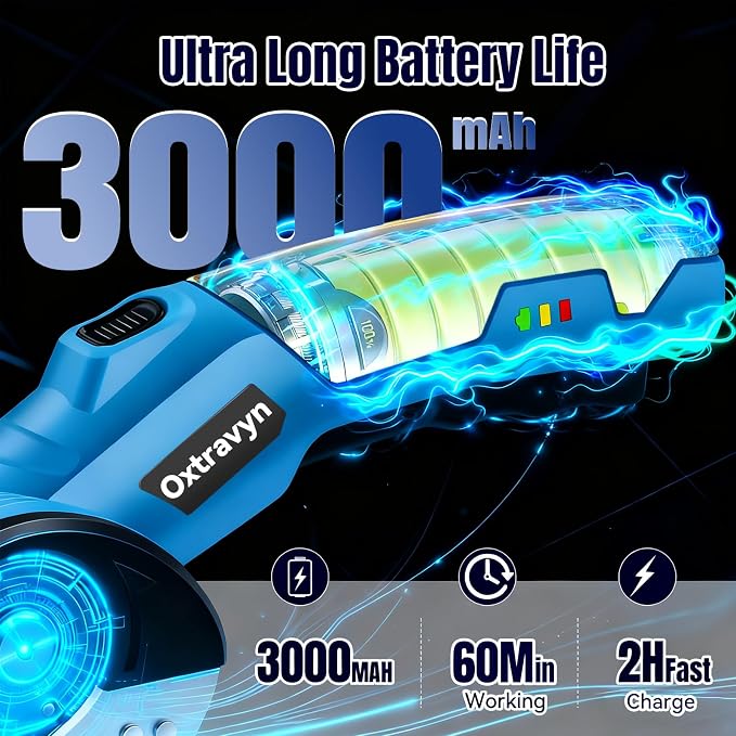 Electric Scissors, Box Cutter, Cardboard Cutter, Cordless Electric Scissors, 320RPM Rotary Cutter, 3000mAh Battery, LED Light, 2 Blades, Electric Box Cutter for Fabric Carpet Carton Plastic Leather