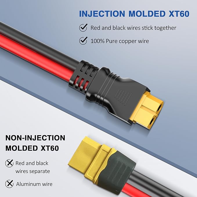 XT60 Extension Cable(10AWG 1FT), XT60 Male to Female Extension Cable with Flame Retardant Sleeve,Injection Molded XT60 Adapter Wire for Portable Power Station Solar Panel Generator RC Battery