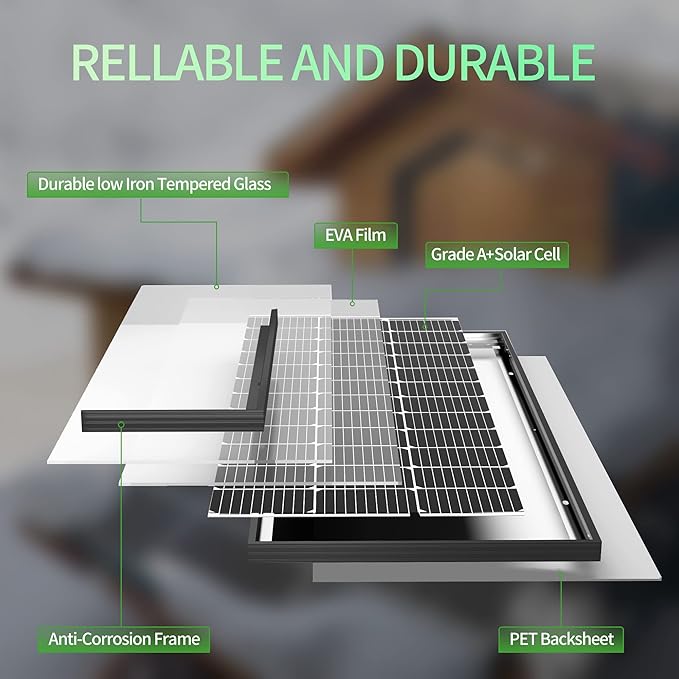 JJN 200 Watt Solar Panels, 10BB Monocrystalline 12V 2PCS 100W Solar Panel, 23% High Efficiency PV Module Power Charger for RV, Home, Farm, Boat, Caravan and Off-Grid Applications
