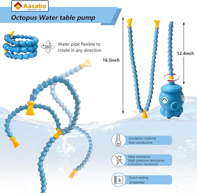 Rechargeable Water Table Pump with Huge Water Output,Water Flow Rate up to 8L/min (2.11 GPM),Kids Sand Water Play Pump,Octopus-Shaped Design,Suitable for Most Water Table on the Market
