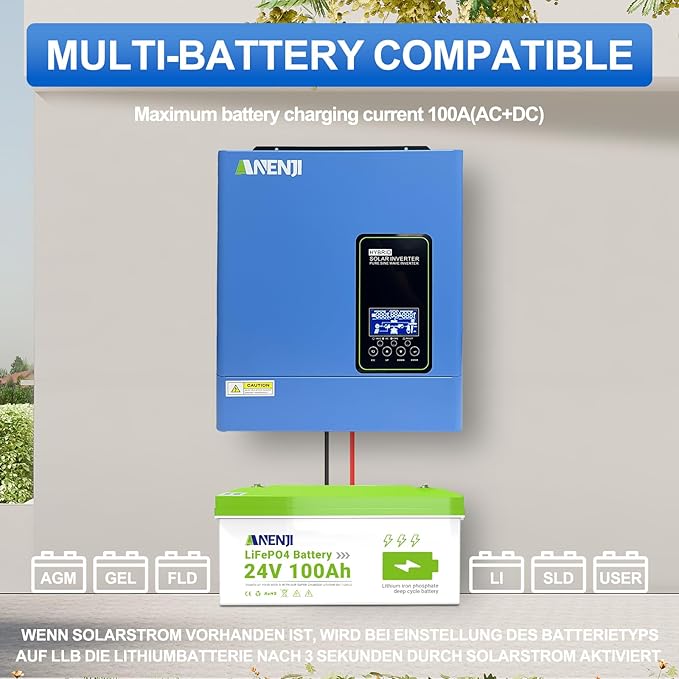 3000W Hybrid Inverter, 24Vdc to 110Vac Solar Inverter Charger Built-in 100A MPPT Controller, Pure Sine Wave PV Power Converter, Supports Battery-Less or AGM Lithium Battery