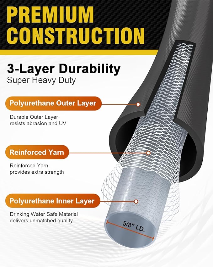 Heavy Duty Garden Hose, 50 ft x 5/8" Polyurethane Water Hose with Swivel Fittings, Flexible, Lightweight, No-Kink, Leakproof, Burst 600 PSI, Black