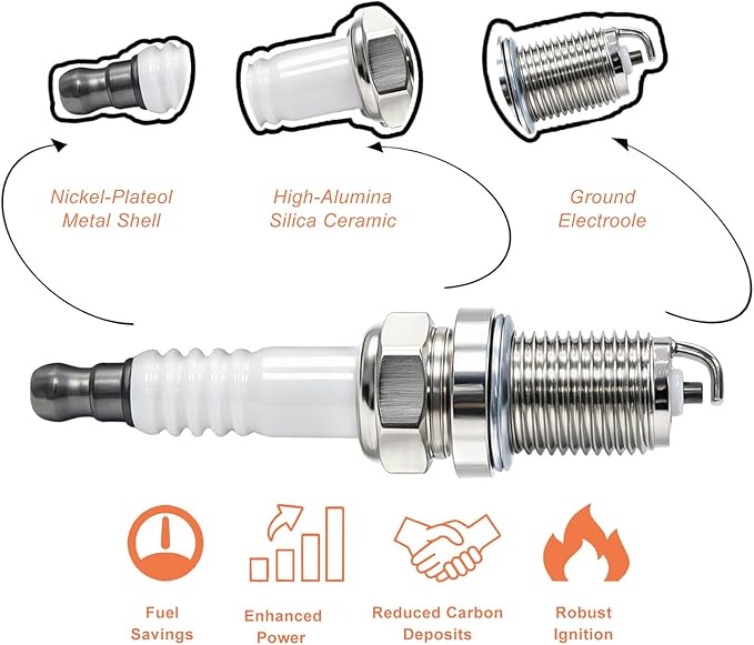 RC12YC Spark Plug Compatible with 491055 491055S 491055T 72347GS 72347 805015 M78543 for Kohler 12 132 02, 12 132 02-S, 25 132 12-S (Pack of 2)