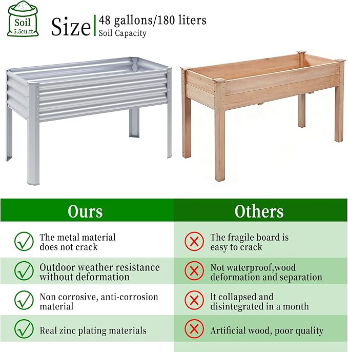 2Pcs Galvanized Raised Garden Bed with Legs, 43×24×32in Large Metal Elevated Raised Planter Box with Drainage Holes for Backyard, Patio, Balcony, 400lb Capacity,Sliver