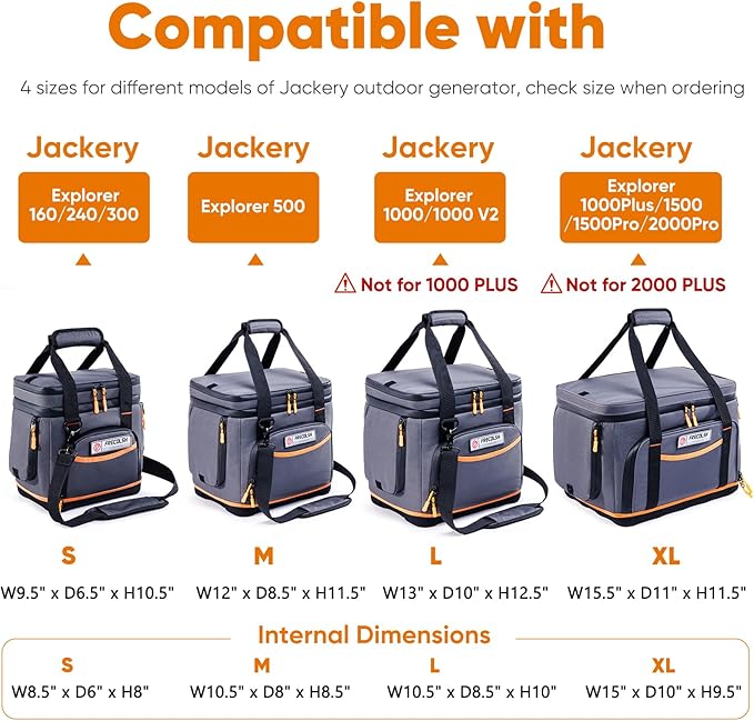 Double-Layer Travel Carrying Case for Jackery Explorer 500 – Portable Power Station Storage Bag with Molded Hard Bottom, Side Ventilation, and Front Pockets for Jackery Accessories & Solar Generator