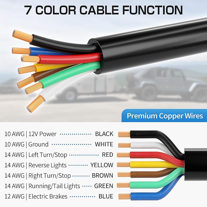 Deluwire 6 FT 7 Pin Trailer Plug, Heavy Duty Trailer Wiring Harness, 7 Way Trailer Cord with Double Prongs Connector for Trailers, RVs, Campers