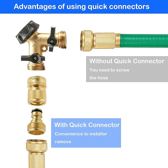Hourleey Garden Hose Quick Connector, Solid Brass 3/4 Inch GHT Thread Garden Quick Connect Kit, Male and Female No-Leak Water Hose Fittings (6 Set)