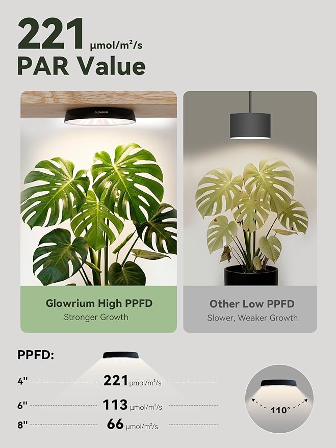 GLOWRIUM Grow Lights for Indoor Plants, Full Spectrum Puck Grow Light with Manual & APP Control, 48W(6 x 8W) Plant Lamp Auto-Timer, Plant Assistant 10 Levels Dimmable for Plant Shelf (6 Packs,Black)