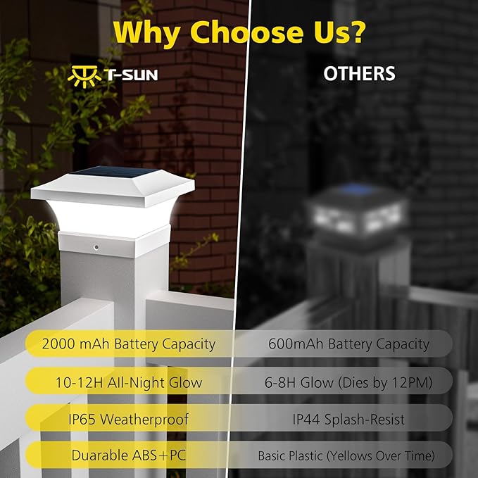 T-SUN Solar Post Cap Lights, Waterproof Outdoor Solar Powered Deck Fence Post Lights for 4 X 4 Wooden/Vinyl Posts, 6000K Cool White Lighting Decor for Deck, Patio, Garden, Porch, Fence(White - 2 Pack)