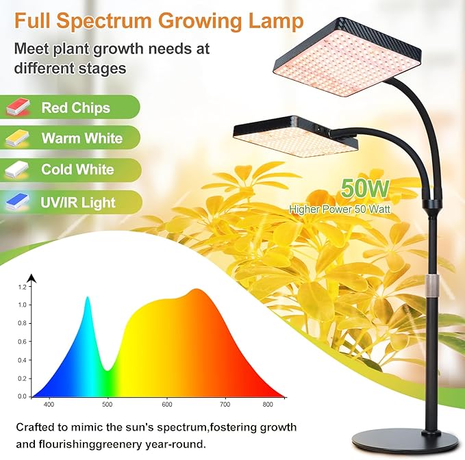 FRGROW 2026 2Head Tabletop Grow Lights for Indoor Plants, Seed Starting, Bonsai, 50 Watt Power Draw, Big Coverage and Bright Enough, Like A Small Sun for Your Jungle, 16"-24" Height Adjustable