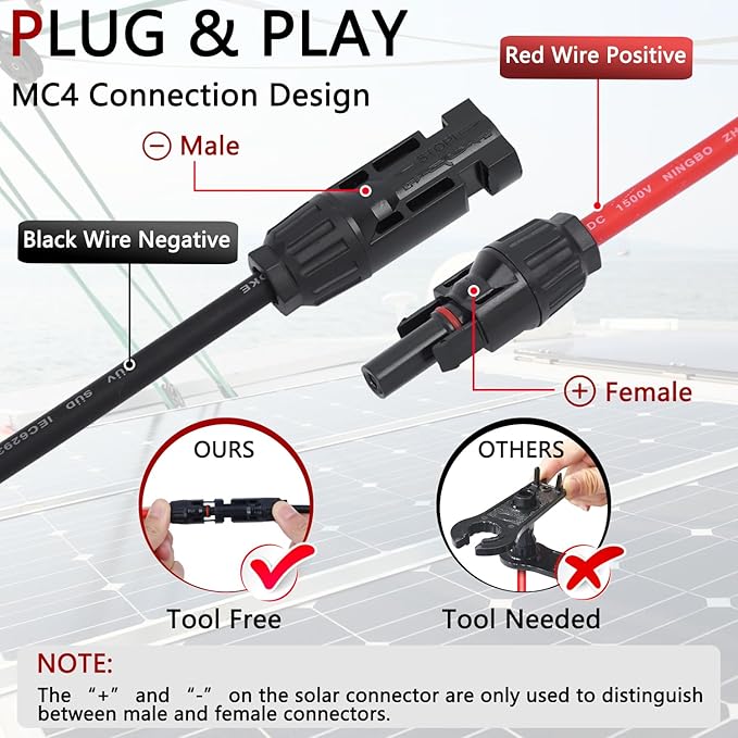 Solar Parallel Connectors for 2-3-4 Solar Panels, Tool-Free MC4 Solar Cable Splitter, Y Branch Solar Panel Splitter, 2 to 8 Solar Parallel Adapter IP68 Waterproof (FMMMM/MFFFF)