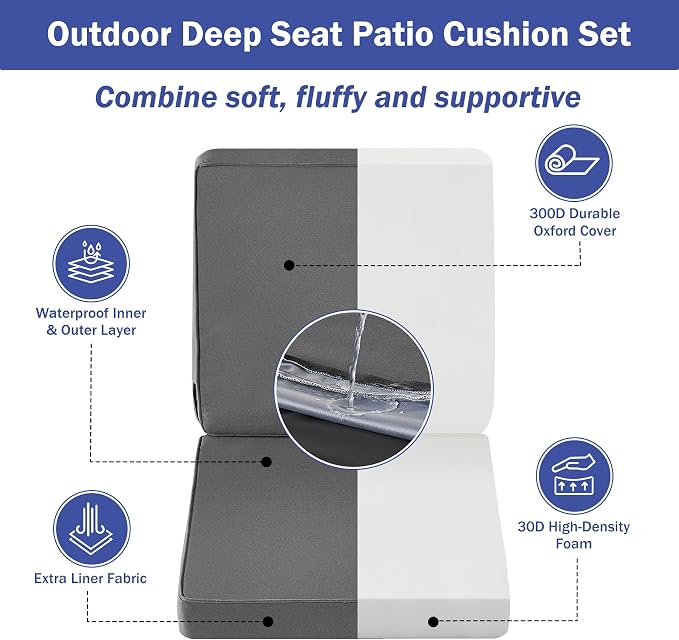 IPYNBAP Outdoor Cushions, Outdoor Chair Cushions 22x22x3 Inch, Cushions for Outdoor Furniture with Removable Cover, Waterproof & Fade Resistant Outdoor Seat Cushions for Patio, Lawn, Dark Grey