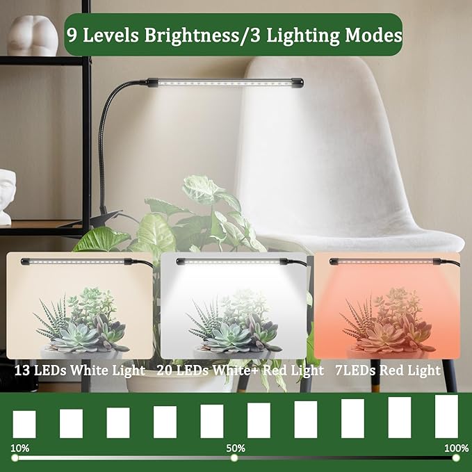 Full Spectrum Grow Lights for Indoor 6000K White Red LEDs, 9-Level Dimmable Indoor Plant Growing Light for Seed Starting, Auto on/Off Clip Plant Grow Lamp, 3/9/12H Timer, 2packs