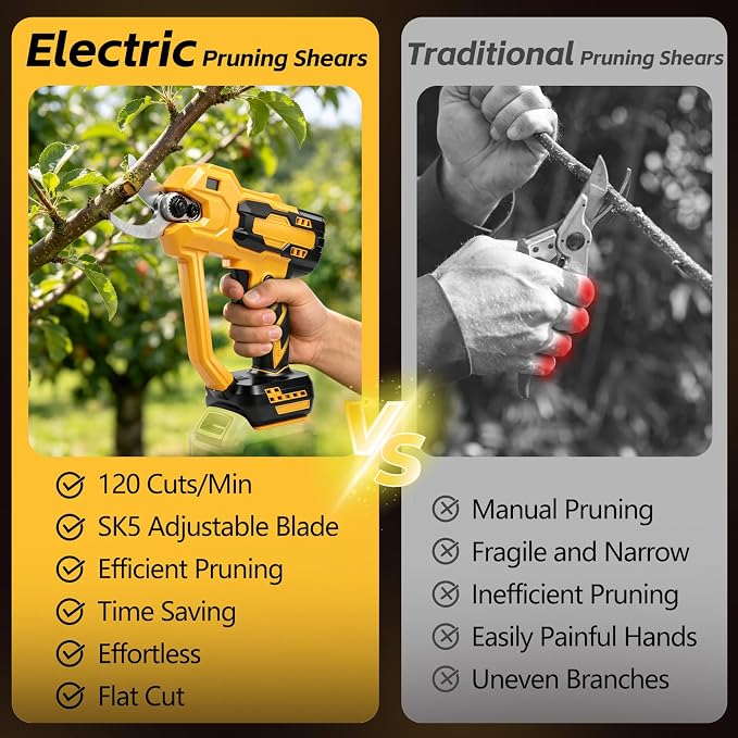 Cordless Pruning Shears for Dewalt 20V Battery, Brushless Pruner with 0.6"/1.2" Cutting Modes, LCD Display, Electric Pruning Shears for Gardening Tree Trimming (No Battery)
