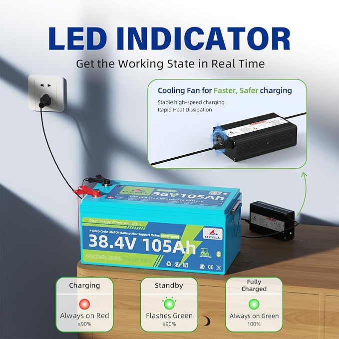 43.8V 10A, AC-DC Battery Charger, Dedicated Best Solution for 36V Lithium Iron Phosphate, LiFePO4 Battery Recharging, Support Charging Solar Off-Grid, Golf Cart