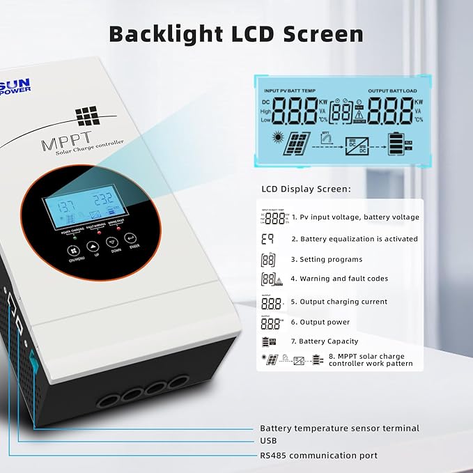 POWLAND 80A MPPT Solar Charge Controller 12V/24V/36V/48V Auto,Max Input 145V Solar Charger,LCD Display Intelligent Regulator for AGM, Gel, Lithium ect