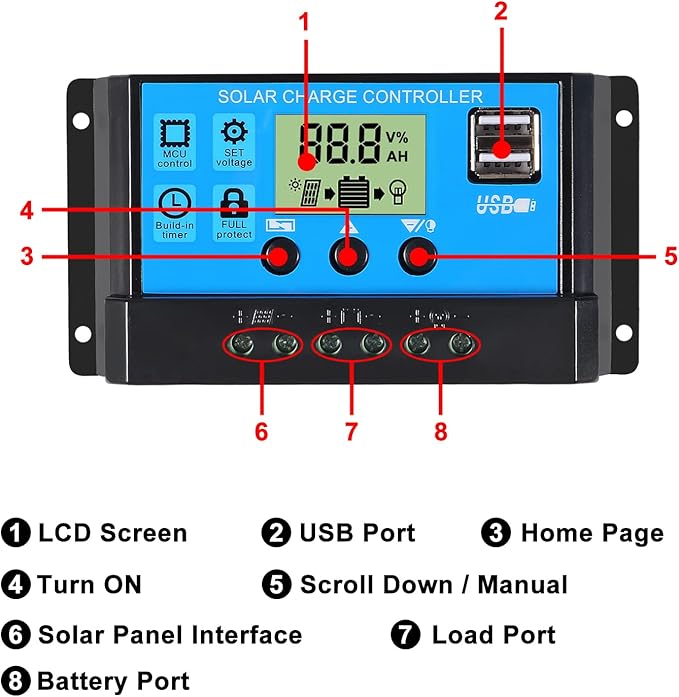ACEIRMC 2pcs 30A Solar Charge Controller 12V/ 24V Solar Panel Charge Controller Intelligent Regulator with 5V Dual USB Port Display Adjustable Parameter LCD Display and Timer Setting ON/Off Hours